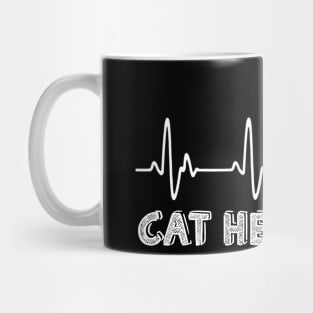 Cat heartbeat Mug